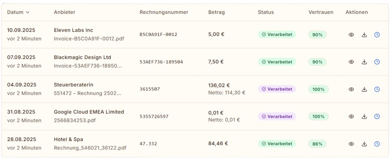 Feature illustration