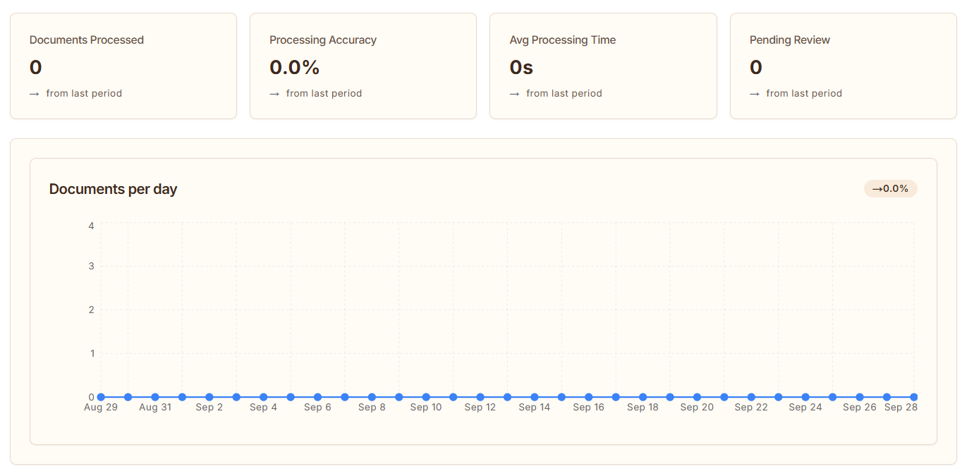 Feature illustration